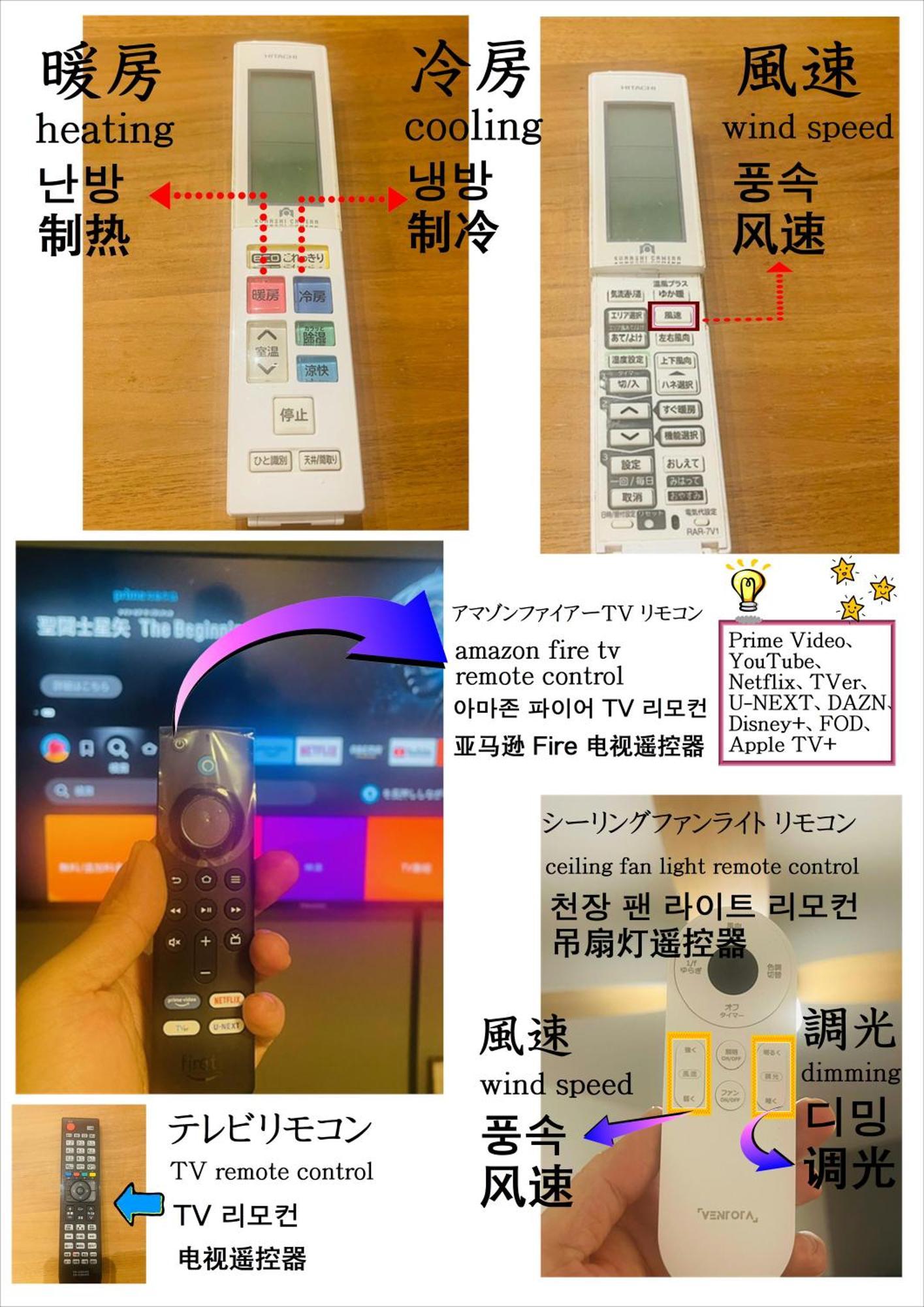 Newopen/stella Izumisano/泉佐野駅徒歩3分【一棟貸切】関西空港まで 8分 泉佐野
